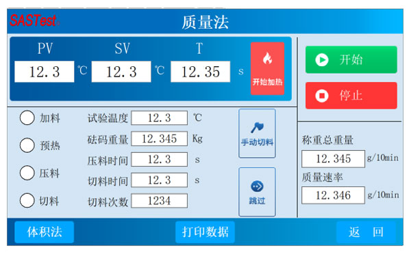 質(zhì)量法(Method A) 質(zhì)量法(Method A)